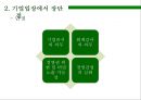 신규 주식상장 (IPO) 관련 절차 및 투자 유의 사항 10페이지