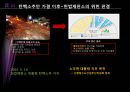  신행정수도이전,정부정책사업,갈등 및 정책변동 11페이지