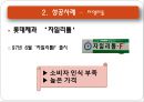 실패의법칙,실패사례,성공사례,실패법칙,실패사례분석,성공사례분석,실패 7페이지