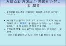 싸이월드사례,비지니스 모델화,싸이월드성공전략사례,브랜드마케팅,서비스마케팅,글로벌경영,사례분석,swot,stp,4p 7페이지