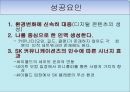 싸이월드사례,비지니스 모델화,싸이월드성공전략사례,브랜드마케팅,서비스마케팅,글로벌경영,사례분석,swot,stp,4p 12페이지