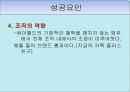 싸이월드사례,비지니스 모델화,싸이월드성공전략사례,브랜드마케팅,서비스마케팅,글로벌경영,사례분석,swot,stp,4p 13페이지
