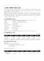 쌍용자동차 프로젝트 타당성 분석,타당성분석사례,타당성분석,쌍용자동차분석,민감도분석,민감도분석사례 2페이지