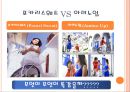 신제품개발의 성공과 실패, 신제품개발성공사례, 신제품개발실패사례 18페이지