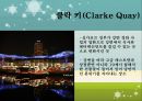 싱가포르,싱가포르주요산업,싱가포르미래,싱가폴,싱가폴분석 18페이지