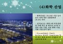 싱가포르,싱가포르주요산업,싱가포르미래,싱가폴,싱가폴분석 26페이지