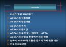아세안, 마케팅, 브랜드,브랜드마케팅,기업,서비스마케팅,글로벌,경영,시장,사례,swot,stp,4p 2페이지
