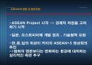 아세안, 마케팅, 브랜드,브랜드마케팅,기업,서비스마케팅,글로벌,경영,시장,사례,swot,stp,4p 7페이지