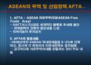 아세안, 마케팅, 브랜드,브랜드마케팅,기업,서비스마케팅,글로벌,경영,시장,사례,swot,stp,4p 10페이지