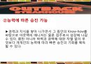아웃백마케팅전략, 아웃백기업분석, 아웃백스테이크하우스, 패밀리레스토랑,패밀리레스토랑분석 8페이지