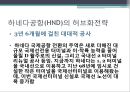 아시아의_허브공항,마케팅,브랜드,브랜드마케팅,기업,서비스마케팅,글로벌,경영,시장,사례,swot,stp,4p 10페이지