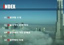 아랍연맹,아랍국가 2페이지