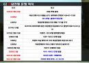 아랍연맹,아랍국가 8페이지