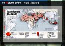 아랍연맹,아랍국가 18페이지