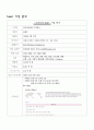 아시아나항공_ 기업분석, 항공운송업 특징,브랜드마케팅,서비스마케팅,글로벌경영,사례분석,swot,stp,4p 2페이지