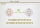아동청소년, 아동음란물, 청소년피해사례 6페이지