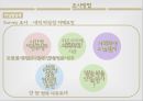 아동청소년, 아동음란물, 청소년피해사례 15페이지