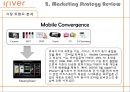 아이리버, IMC전략, 마케팅사례,마케팅,브랜드,브랜드마케팅,기업,서비스마케팅,글로벌,경영,시장,사례,swot,stp,4p 10페이지
