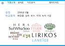  아모레퍼시픽_화장품시장마케팅,브랜드마케팅,서비스마케팅,글로벌경영,사례분석,swot,stp,4p 3페이지