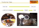  아웃백_스테이크,외식산업경영,마케팅,브랜드,브랜드마케팅,기업,서비스마케팅,글로벌,경영,시장,사례,swot,stp,4p 3페이지