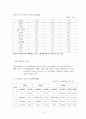 노인 건강 4페이지