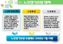 노인과 건강 11페이지