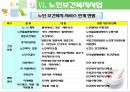 노인과 건강 25페이지