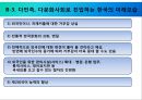 다민족 다문화 프로세스 21페이지