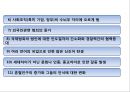 다민족 다문화 프로세스 22페이지