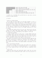 협동학습 전략  9페이지