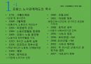 프랑스 노사관계제도를 통한 한국 노사관계의 발전 방향  4페이지