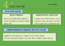프랑스 노사관계제도를 통한 한국 노사관계의 발전 방향  21페이지