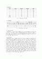 소외계층을 위한 학교 평생교육 프로그램 개발 7페이지