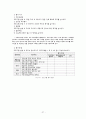 소외계층을 위한 학교 평생교육 프로그램 개발 30페이지