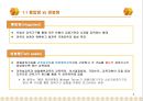 바람직한 금융감독 체계 방안 4페이지
