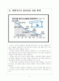 [골목상권] 대기업(대형마트)과 중소기업의 골목상권 대립문제 보고서 4페이지
