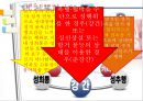 고등학생 성폭력 예방 교육.pptx 5페이지