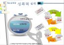 고등학생 성폭력 예방 교육.pptx 10페이지