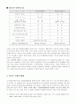 HDTV의 전송방식 - 미국식인가? 유럽식인가? ((HDTV와 DIGITAL BROADCASTING의 개념, 미국식과 유럽식의 비교 분석, 미국식 선정의 배경) 4페이지