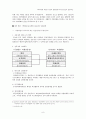 지방의회 의원은 유급직 입법전문가가 될 필요가 있을까? 10페이지