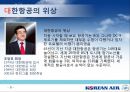  대한항공 브랜드 조사 9페이지