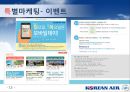  대한항공 브랜드 조사 13페이지