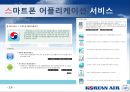  대한항공 브랜드 조사 14페이지
