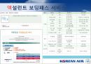  대한항공 브랜드 조사 15페이지