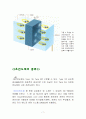 초전도체(超傳導體/Superconductor)란? 7페이지