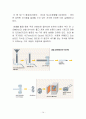 초전도체(超傳導體/Superconductor)란? 14페이지