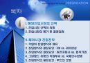 해외시장선택과 해외시장진입전략.PPT자료 2페이지