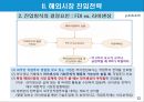 해외시장선택과 해외시장진입전략.PPT자료 12페이지