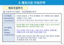 해외시장선택과 해외시장진입전략.PPT자료 16페이지
