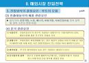 해외시장선택과 해외시장진입전략.PPT자료 21페이지